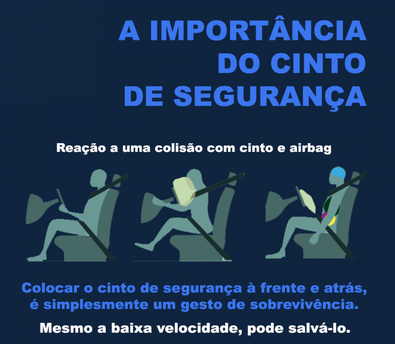 Cinto de Segurança - PRP