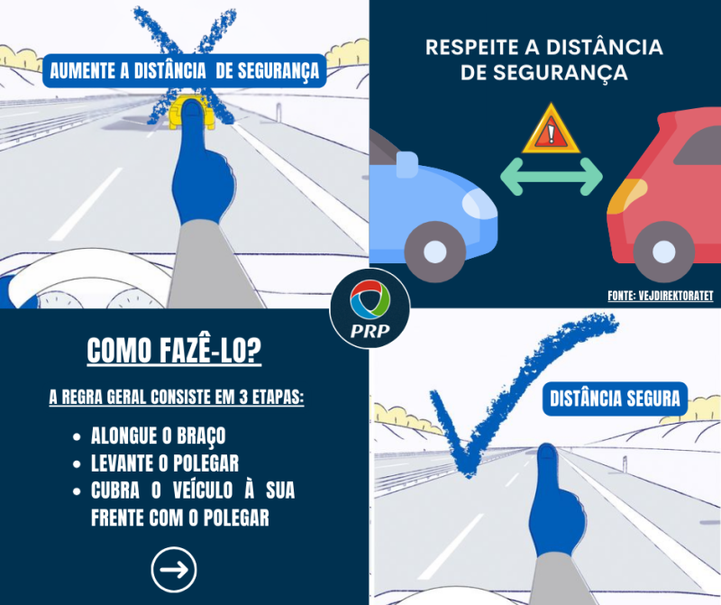Distância de segurança: como aplicá-la corretamente na estrada - PRP
