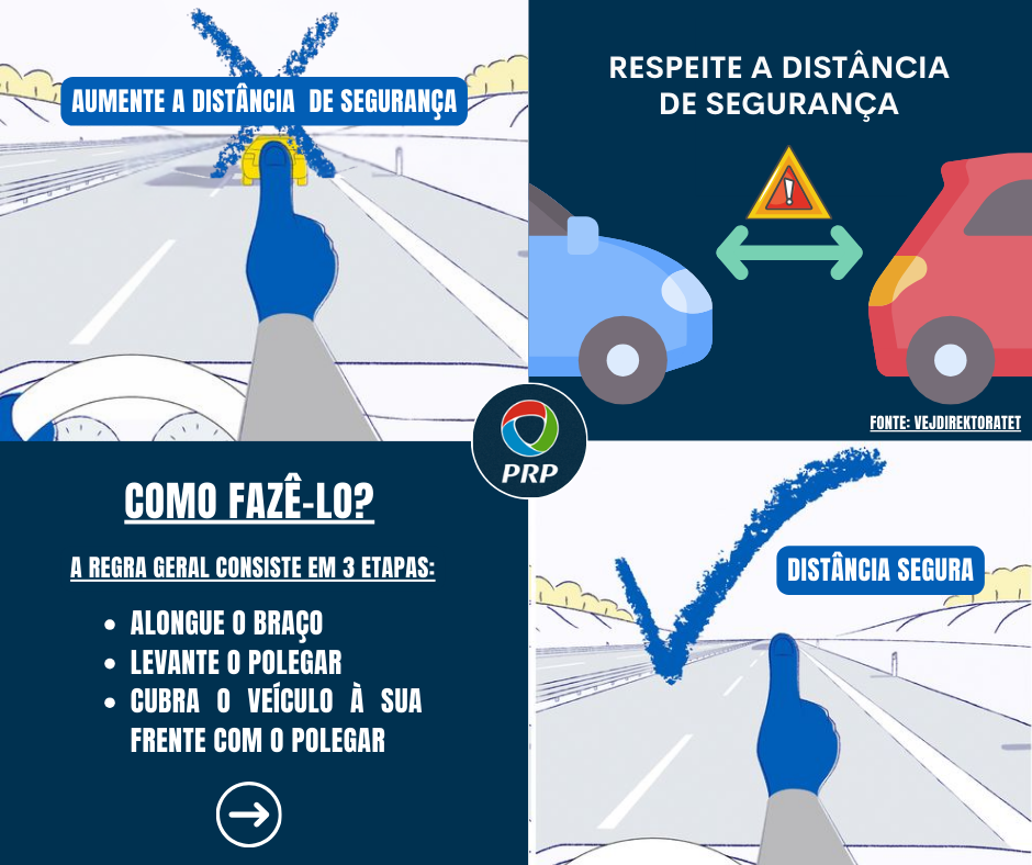 Distância de segurança: como aplicá-la corretamente na estrada - PRP
