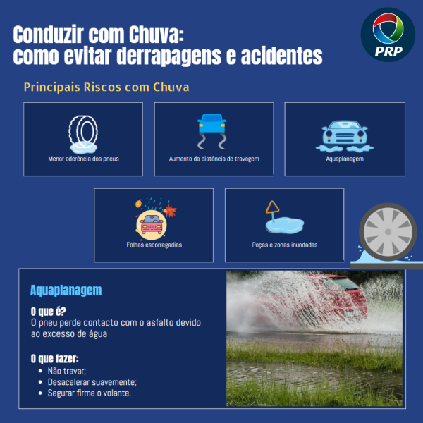Condução com chuva