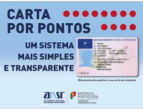 Carta por Pontos: 10 anos em Portugal