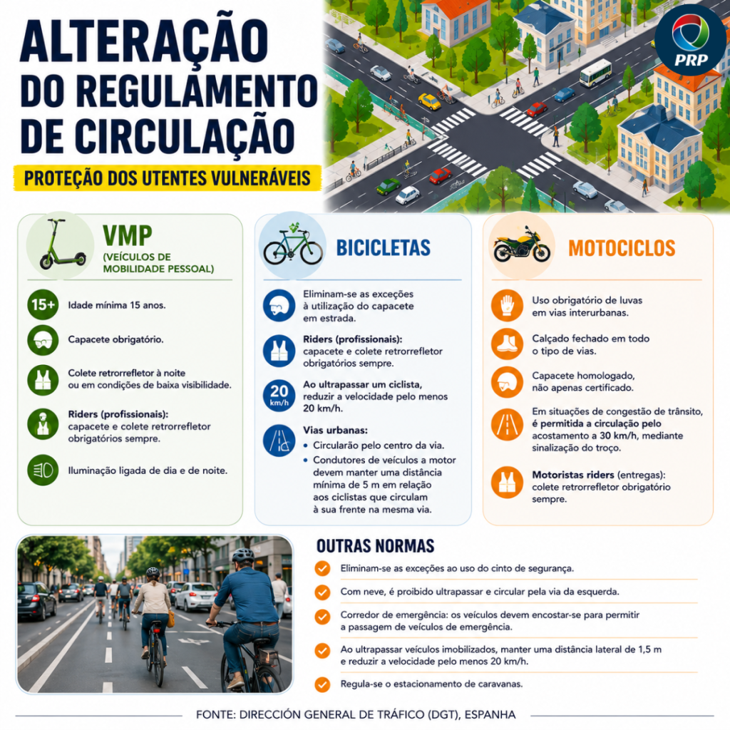 Espanha_Trotinetas_bicicletas