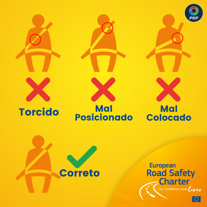 Colocação Correta Cinto de segurança