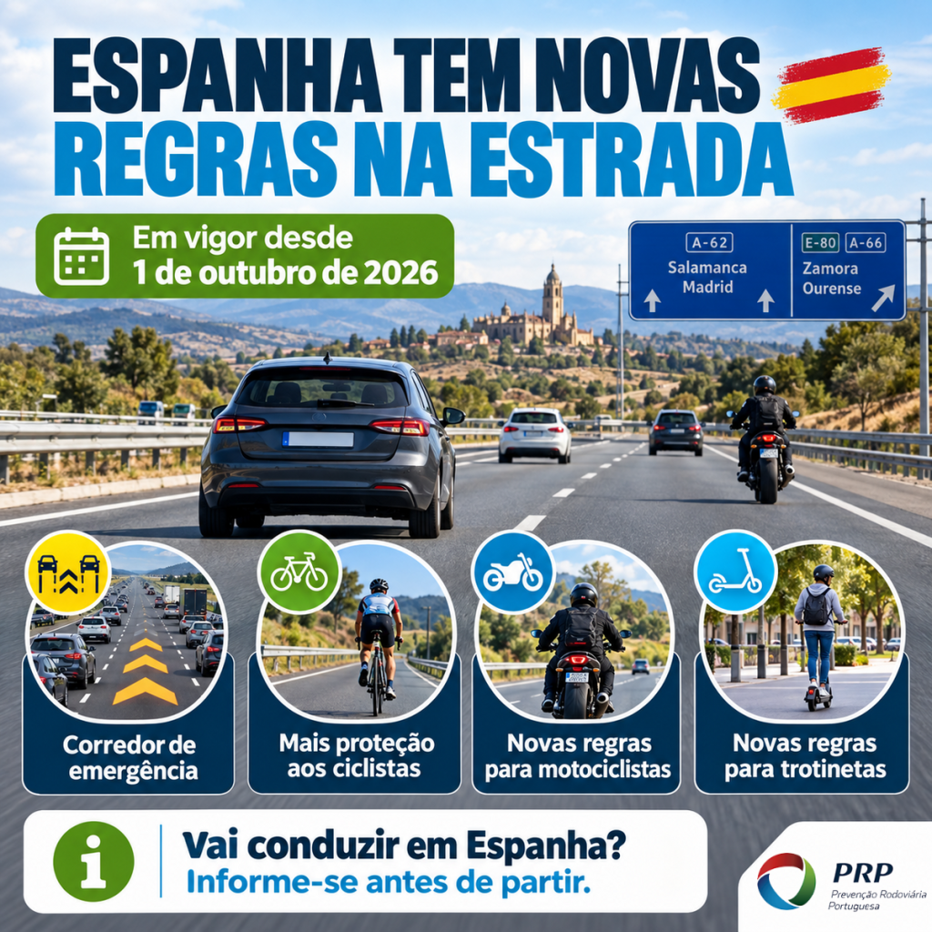 novas regras de trânsito em Espanha novas regras de trânsito em Espanha